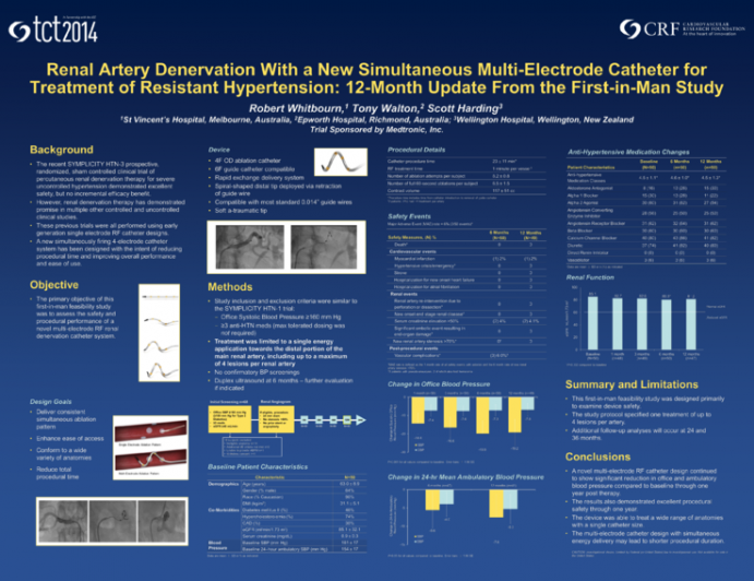 Renal Artery Denervation With A New Simultaneous Multielectrode Catheter For Treatment Of Resistant Hypertension: 12-Month Update From The SYMPLICITY Spyral First-In-Man Study