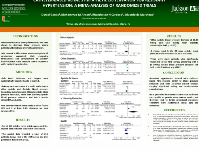 CATHETER-BASED RENAL SYMPATHETIC DENERVATION FOR RESISTANT HYPERTENSION: A META-ANALYSIS OF RANDOMIZED TRIALS