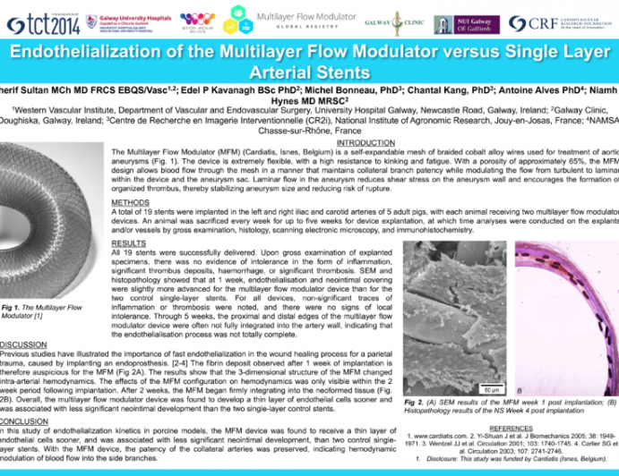 Endothelialization of the Multilayer Flow Modulator Versus Single-Layer Arterial Stents