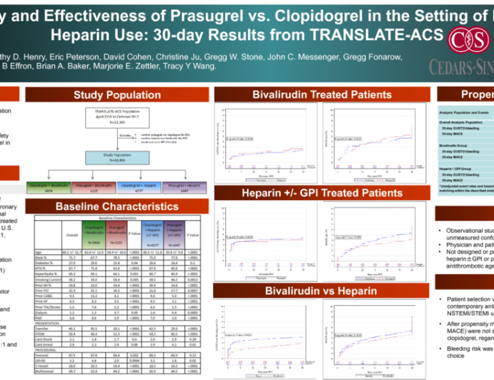 Safety and Effectiveness of Prasugrel vs_ Clopidogrel in the Setting of Bivalirudin vs_ Heparin Use: 30-day Results from TRANSLATE-ACS