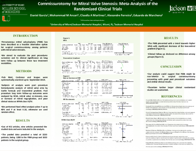 Comparison between of Mitral Balloon Valvuloplasty and Surgical Commissurotomy for Mitral Valve Stenosis: Meta-Analysis of the Randomized Clinical Trials
