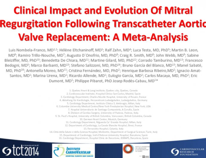 TCT 695: Clinical Impact and Evolution of Mitral Regurgitation Following Transcatheter Aortic Valve Replacement: A Meta-analysis