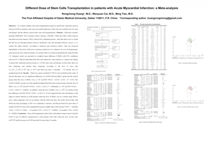 Different Dose of Stem Cells Transplantation in patients with Acute Myocardial Infarction: a Meta-analysis