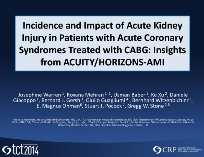 Incidence and Impact of Acute Kidney Injury in Patients with Acute Coronary Syndromes Treated with CABG: Insights from ACUITY/HORIZONS-AMI