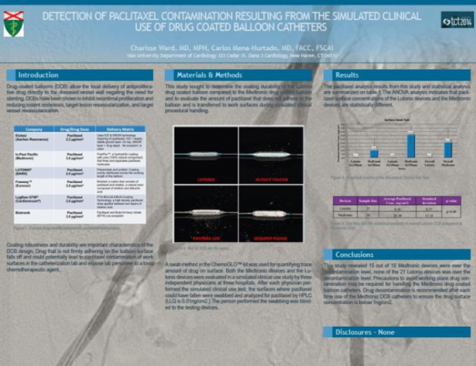 Detection of Paclitaxel Contamination Resulting from the Simulated Clinical Use of Drug Coated Balloon Catheters