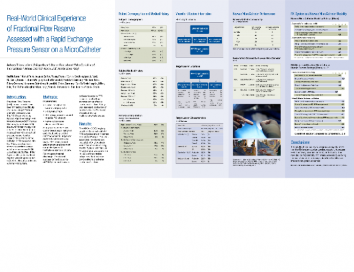 Real-World Clinical Experience of Fractional Flow Reserve Assessed With a Rapid Exchange Pressure Sensor on a MicroCatheter