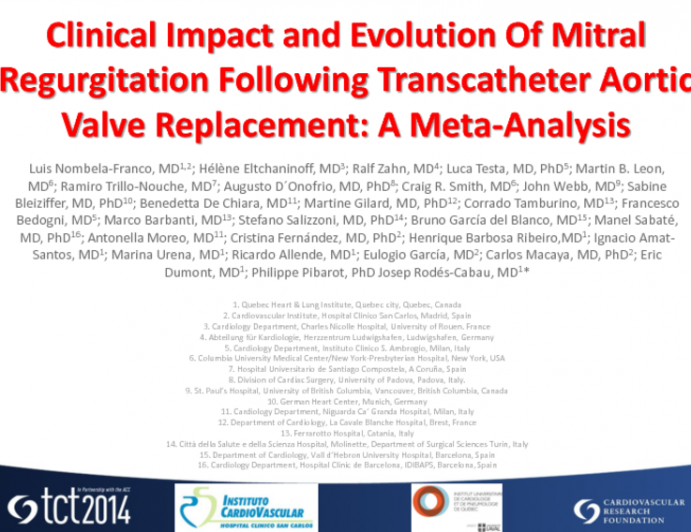 Clinical Impact and Evolution Of Mitral Regurgitation Following Transcatheter Aortic Valve Replacement: A Meta-Analysis
