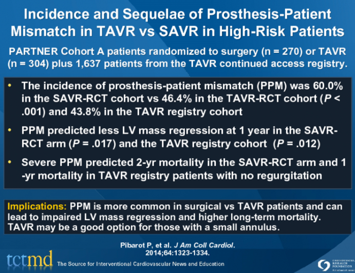 Incidence and Sequelae of Prosthesis-Patient Mismatch in TAVR vs SAVR in High-Risk Patients