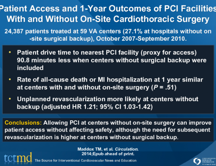 Patient Access and 1-Year Outcomes of PCI Facilities With and Without On-Site Cardiothoracic Surgery