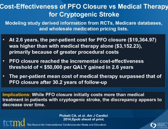 Cost-Effectiveness of PFO Closure vs Medical Therapy for Cryptogenic Stroke