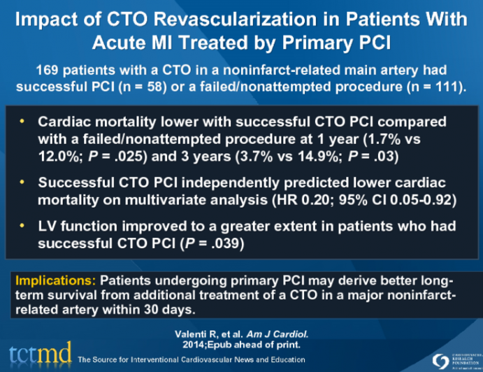 Impact of CTO Revascularization in Patients With Acute MI Treated by Primary PCI