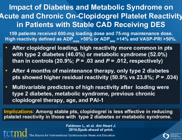 Impact of Diabetes and Metabolic Syndrome on Acute and Chronic On-Clopidogrel Platelet Reactivity in Patients with Stable CAD Receiving DES