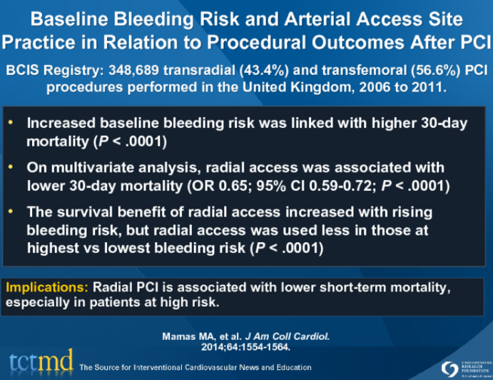 Baseline Bleeding Risk and Arterial Access Site Practice in Relation to Procedural Outcomes After PCI