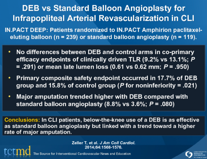 DEB vs Standard Balloon Angioplasty for Infrapopliteal Arterial Revascularization in CLI
