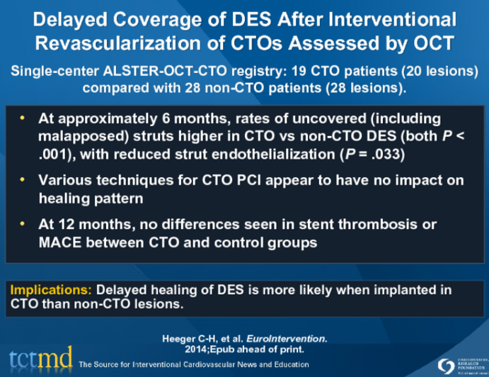 Delayed Coverage of DES After Interventional Revascularization of CTOs Assessed by OCT