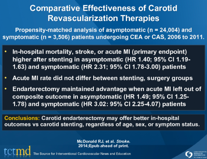 Comparative Effectiveness of Carotid Revascularization Therapies
