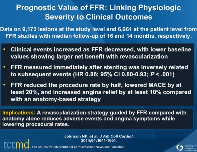Prognostic Value of FFR: Linking PhysiologicSeverity to Clinical Outcomes