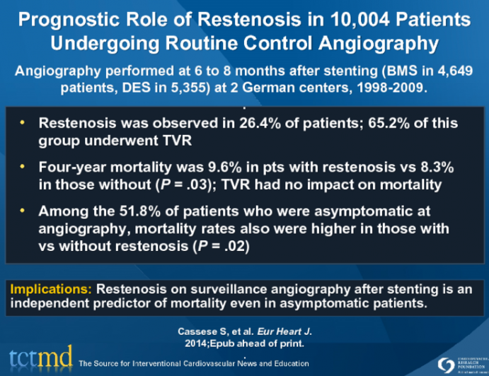 Prognostic Role of Restenosis in 10,004 Patients Undergoing Routine Control Angiography