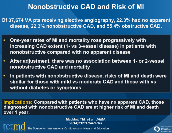 Nonobstructive CAD and Risk of MI