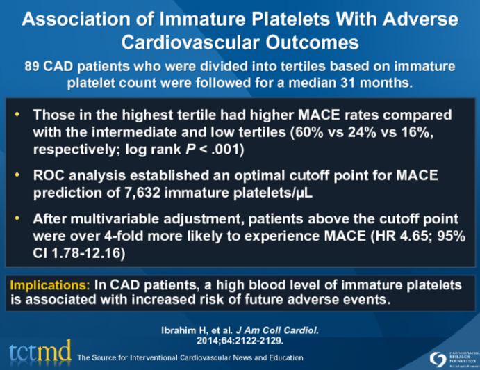 Association of Immature Platelets With Adverse Cardiovascular Outcomes