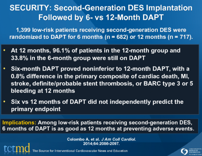 SECURITY: Second-Generation DES Implantation Followed by 6- vs 12-Month DAPT