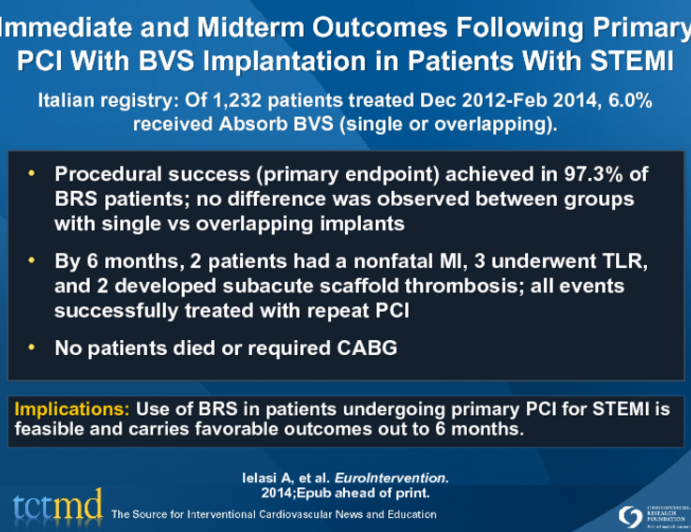 Immediate and Midterm Outcomes Following Primary PCI With BVS Implantation in Patients With STEMI