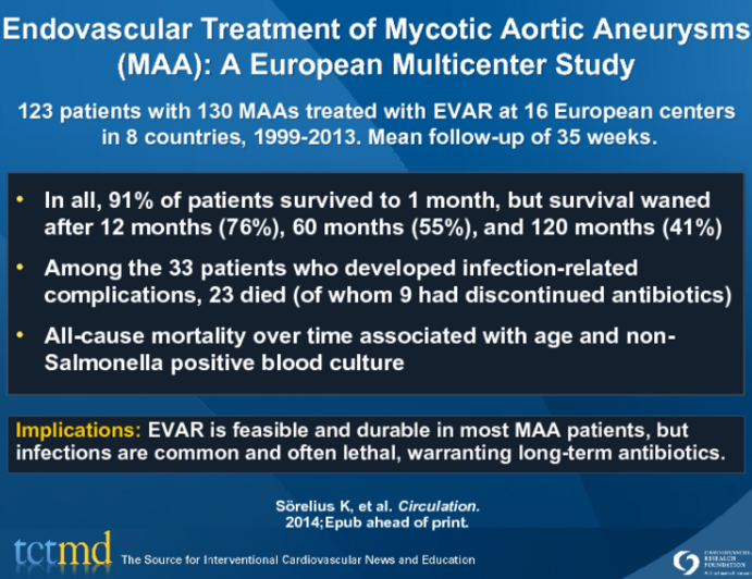 Endovascular Treatment of Mycotic Aortic Aneurysms (MAA): A European Multicenter Study