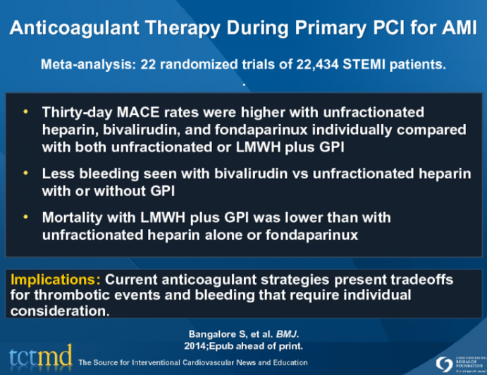 Anticoagulant Therapy During Primary PCI for AMI