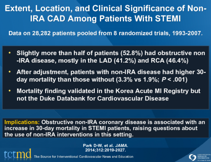 Extent, Location, and Clinical Significance of Non-IRA CAD Among Patients With STEMI