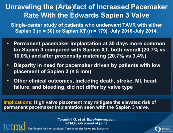 Unraveling the (Arte)fact of Increased Pacemaker Rate With the Edwards Sapien 3 Valve