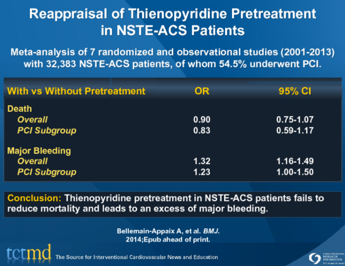 Reappraisal of Thienopyridine Pretreatmentin NSTE-ACS Patients