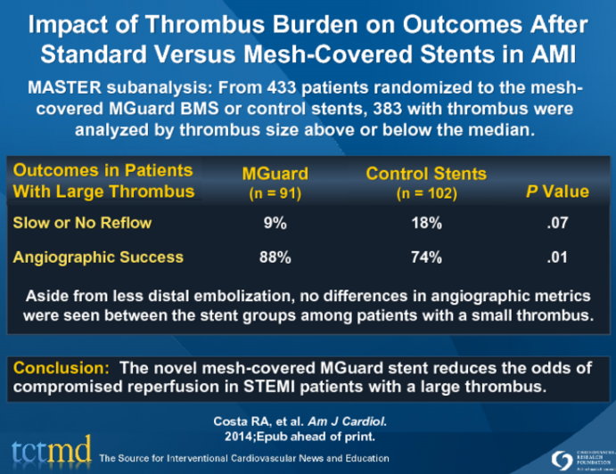 Impact of Thrombus Burden on Outcomes After Standard Versus Mesh-Covered Stents in AMI