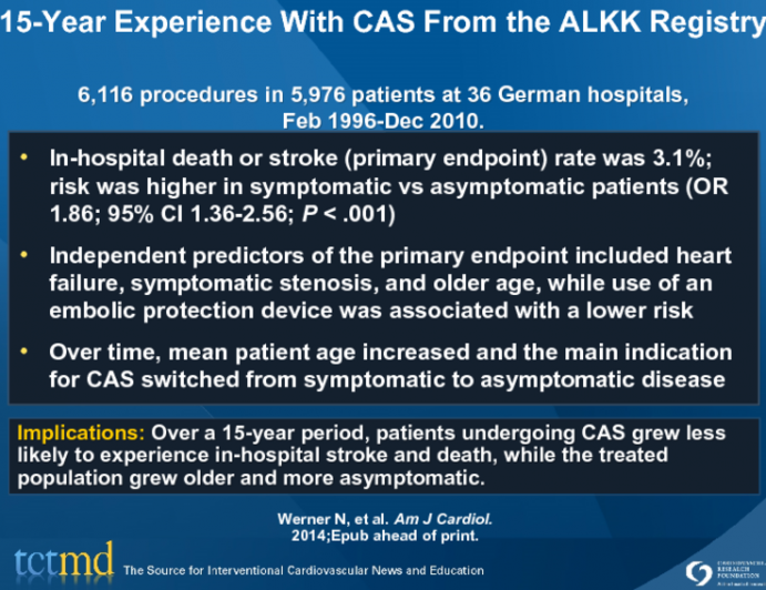 15-Year Experience With CAS From the ALKK Registry