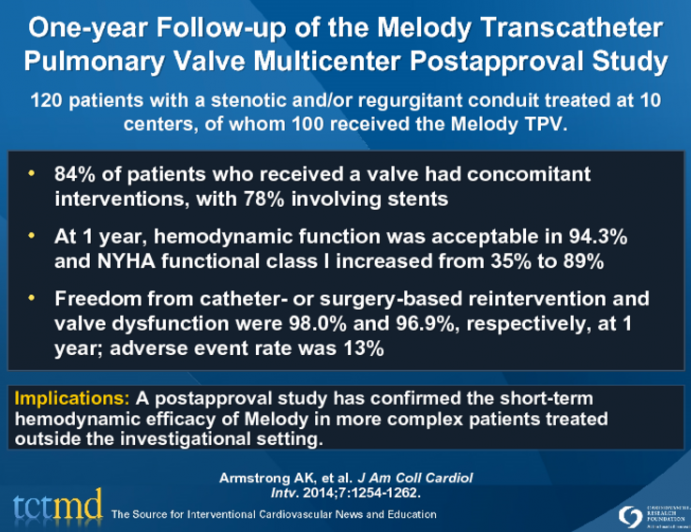 One-year Follow-up of the Melody Transcatheter Pulmonary Valve Multicenter Postapproval Study