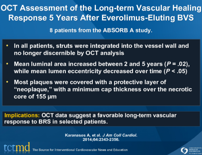 OCT Assessment of the Long-term Vascular Healing Response 5 Years After Everolimus-Eluting BVS