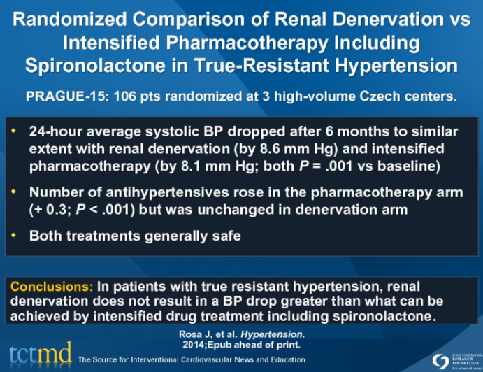 Randomized Comparison of Renal Denervation vs Intensified Pharmacotherapy Including Spironolactone in True-Resistant Hypertension