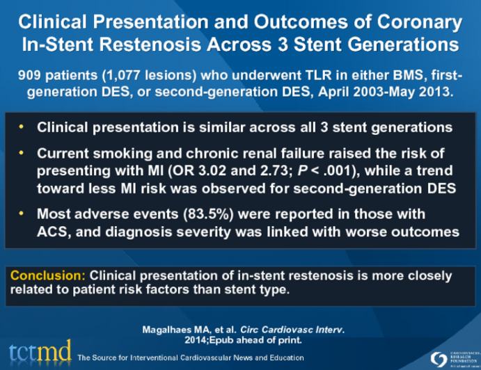 Clinical Presentation and Outcomes of Coronary In-Stent Restenosis Across 3 Stent Generations