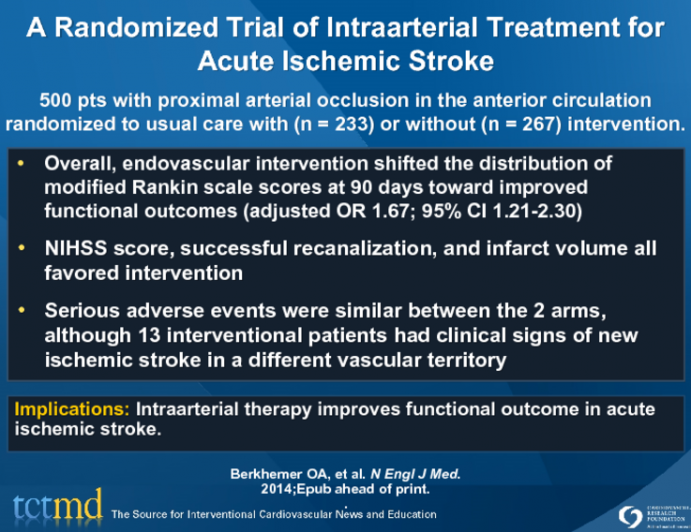 A Randomized Trial of Intraarterial Treatment for Acute Ischemic Stroke