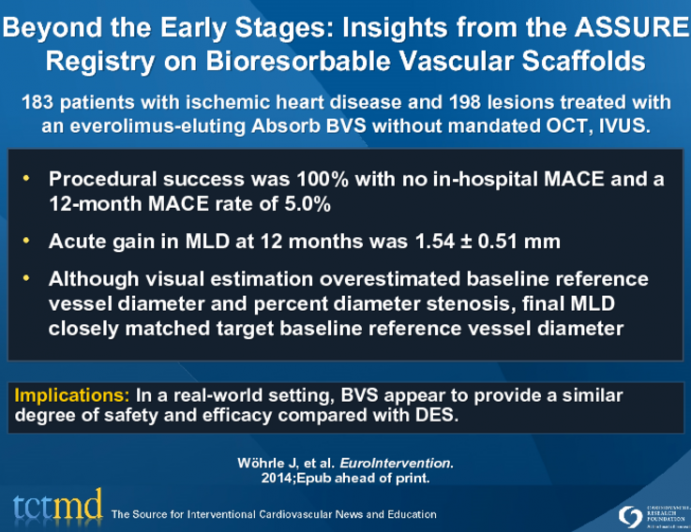 Beyond the Early Stages: Insights from the ASSURE Registry on Bioresorbable Vascular Scaffolds