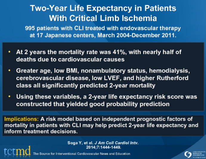 Two-Year Life Expectancy in Patients With Critical Limb Ischemia