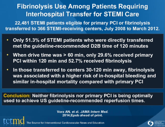 Fibrinolysis Use Among Patients Requiring Interhospital Transfer for STEMI Care