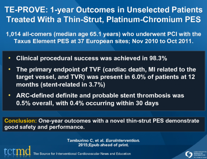 TE-PROVE: 1-year Outcomes in Unselected Patients Treated With a Thin-Strut, Platinum-Chromium PES