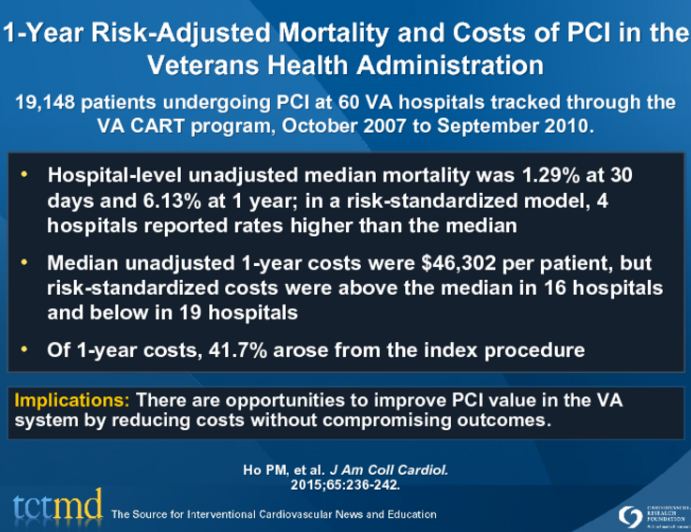 1-Year Risk-Adjusted Mortality and Costs of PCI in the Veterans Health Administration