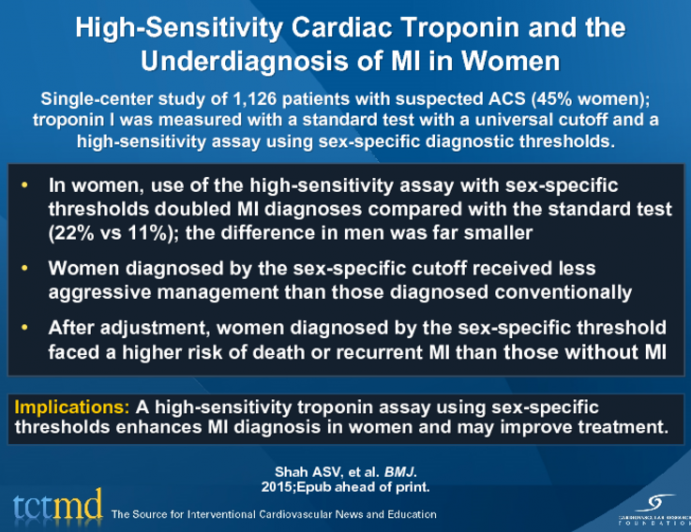 High-Sensitivity Cardiac Troponin and the Underdiagnosis of MI in Women