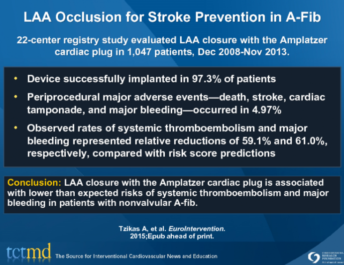 LAA Occlusion for Stroke Prevention in A-Fib