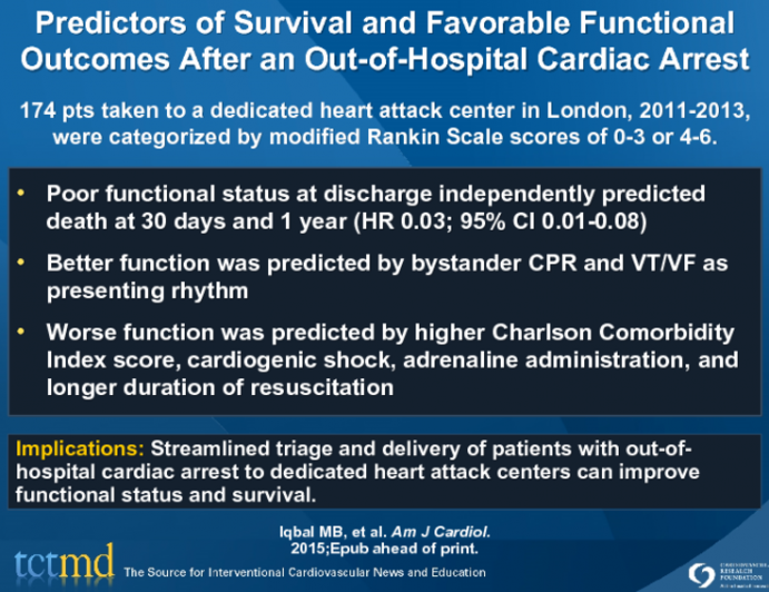 Predictors of Survival and Favorable Functional Outcomes After an Out-of-Hospital Cardiac Arrest