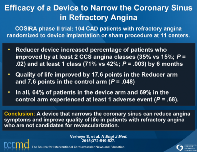 Efficacy of a Device to Narrow the Coronary Sinus in Refractory Angina