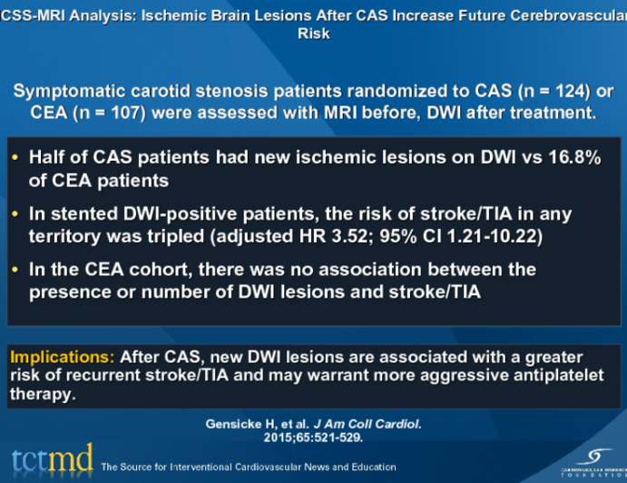 ICSS-MRI Analysis: Ischemic Brain Lesions After CAS Increase Future Cerebrovascular Risk