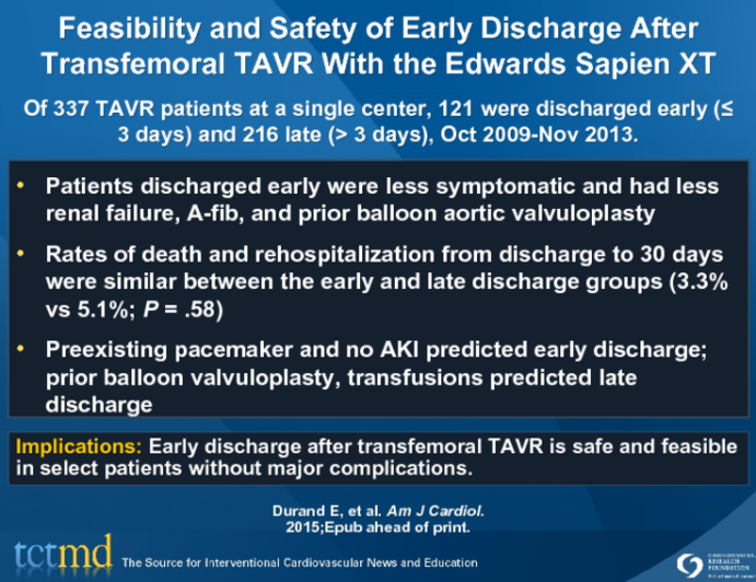 Feasibility and Safety of Early Discharge After Transfemoral TAVR With the Edwards Sapien XT