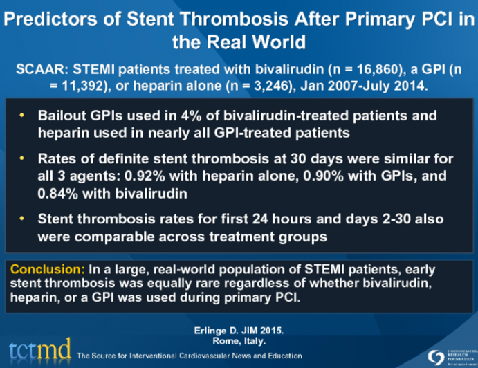 Predictors of Stent Thrombosis After Primary PCI in the Real World